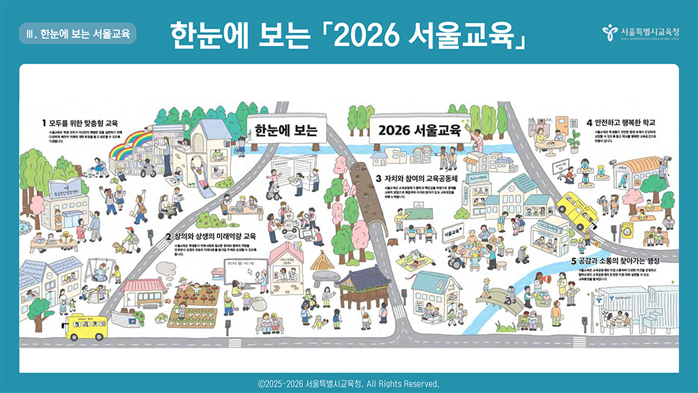 한눈에 보는 2026 서울교육-2.jpg